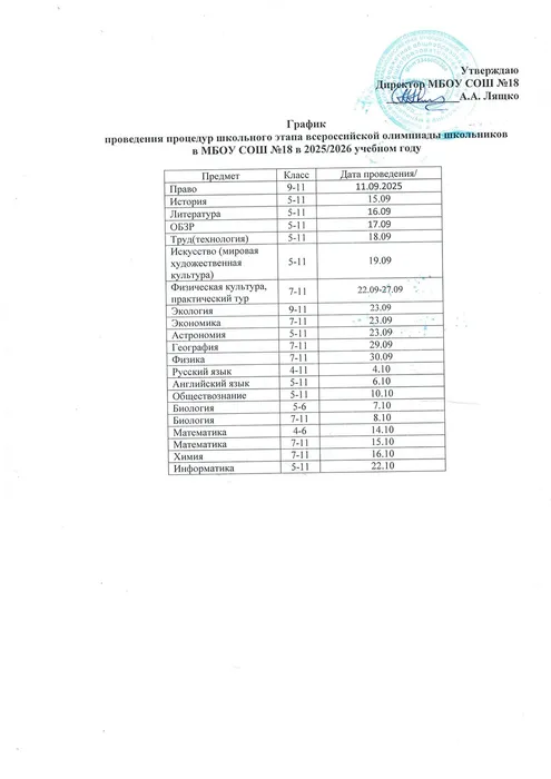 Изображения.